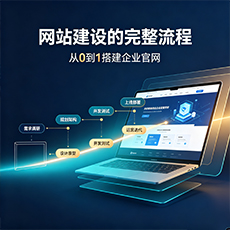 鹤壁建站-网站建设的完整流程:从0到1搭建企业官网
