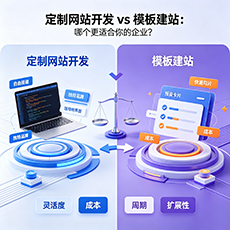 鹤山建站-定制网站开发 vs 模板建站:哪个更适合你的企业?